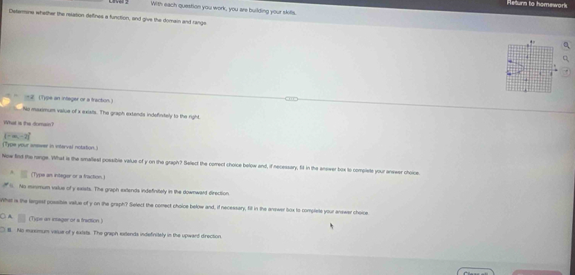 Return to homework
With each question you work, you are building your skills.
Determine whether the relasion defines a function, and give the domain and range

-2 (Type an integer or a fraction.)
No maximum value of x exists. The graph extends indefinitely to the right.
What is the domain?
(-∈fty ,-2]
(Type your answer in interval notation.)
Now find the range. What is the smallest possible value of y on the graph? Select the correct choice below and, if necessary, fill in the answer box to complete your answer choice.
(Typa an integer or a fraction.)
. No minimum value of y exists. The graph extends indefinitely in the downward direction
What is the largest possible value of y on the graph? Select the correct choice below and, if necessary, fill in the answer box to complete your answer choice
○ A (Type an insager or a fraction.)
6. No maximum value of y exlats. The graph extends indefinitely in the upward direction.