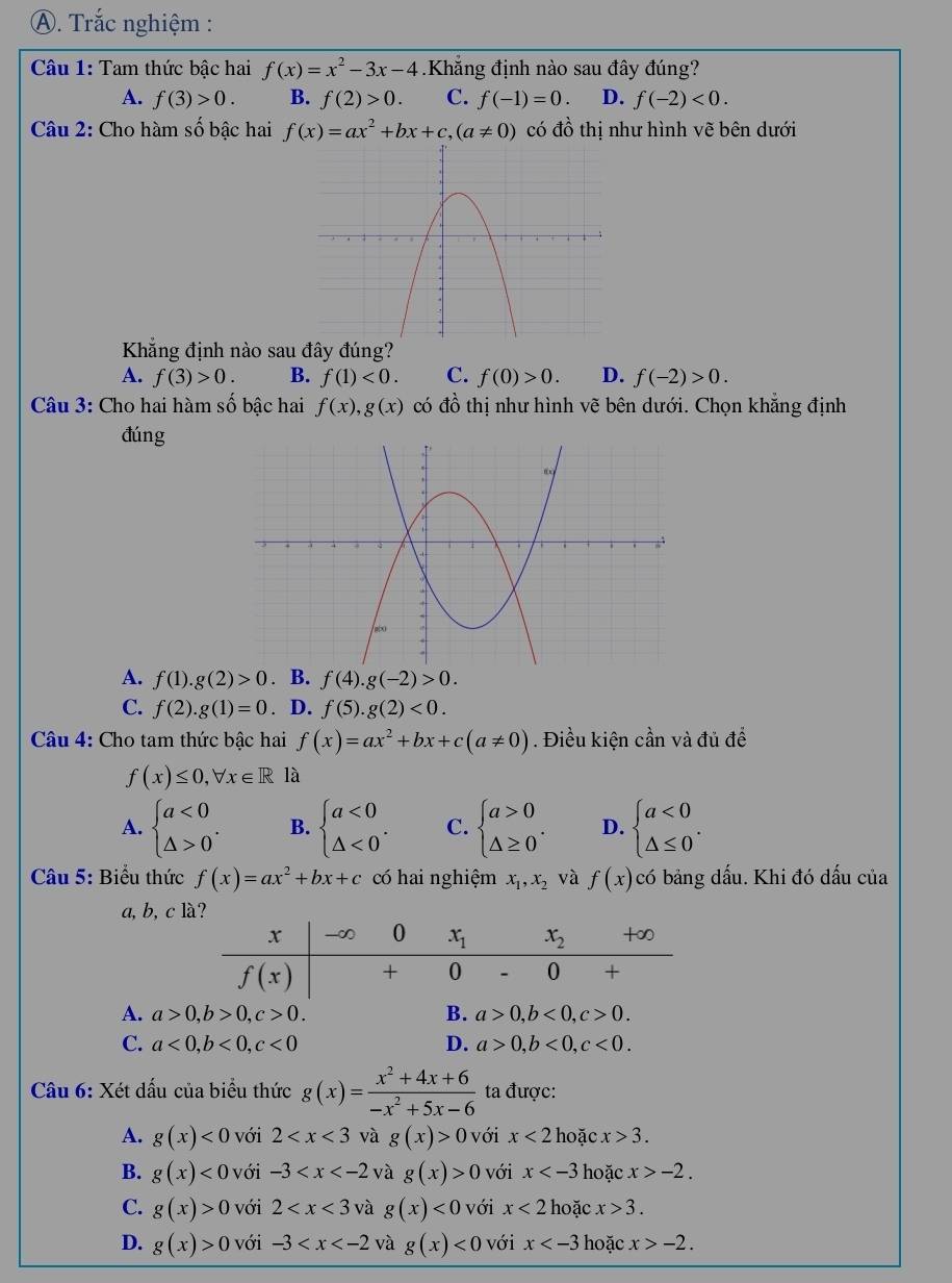 Trắc nghiệm :
Câu 1: Tam thức bậc hai f(x)=x^2-3x-4 Khẳng định nào sau đây đúng?
A. f(3)>0. B. f(2)>0 C. f(-1)=0. D. f(-2)<0.
Câu 2: Cho hàm số bậc hai f(x)=ax^2+bx+c,(a!= 0) có đồ thị như hình vẽ bên dưới
Khẳng định nào sau đây đúng?
A. f(3)>0. B. f(1)<0. C. f(0)>0. D. f(-2)>0.
Câu 3: Cho hai hàm số bậc hai f(x),g(x) có đồ thị như hình vẽ bên dưới. Chọn khẳng định
đúng
A. f(1).g(2)>0. B. f(4).g(-2)>0.
C. f(2).g(1)=0. D. f(5).g(2)<0.
Câu 4: Cho tam thức bậc hai f(x)=ax^2+bx+c(a!= 0). Điều kiện cần và đủ để
f(x)≤ 0,forall x∈ R là
A. beginarrayl a<0 △ >0endarray. . B. beginarrayl a<0 △ <0endarray. . C. beginarrayl a>0 △ ≥ 0endarray. . D. beginarrayl a<0 △ ≤ 0endarray. .
Câu 5: Biểu thức f(x)=ax^2+bx+c có hai nghiệm x_1,x_2 và f(x) có bảng dấu. Khi đó dấu của
a, b, c
A. a>0,b>0,c>0. B. a>0,b<0,c>0.
C. a<0,b<0,c<0</tex> D. a>0,b<0,c<0.
Câu 6: Xét dấu của biểu thức g(x)= (x^2+4x+6)/-x^2+5x-6  ta được:
A. g(x)<0</tex> với 2 và g(x)>0 với x<2</tex> hoặc x>3.
B. g(x)<0</tex> với -3 và g(x)>0 với x hoặc x>-2.
C. g(x)>0 với 2 và g(x)<0</tex> với x<2</tex> hoặc x>3.
D. g(x)>0 với -3 và g(x)<0</tex> với x hoặc x>-2.