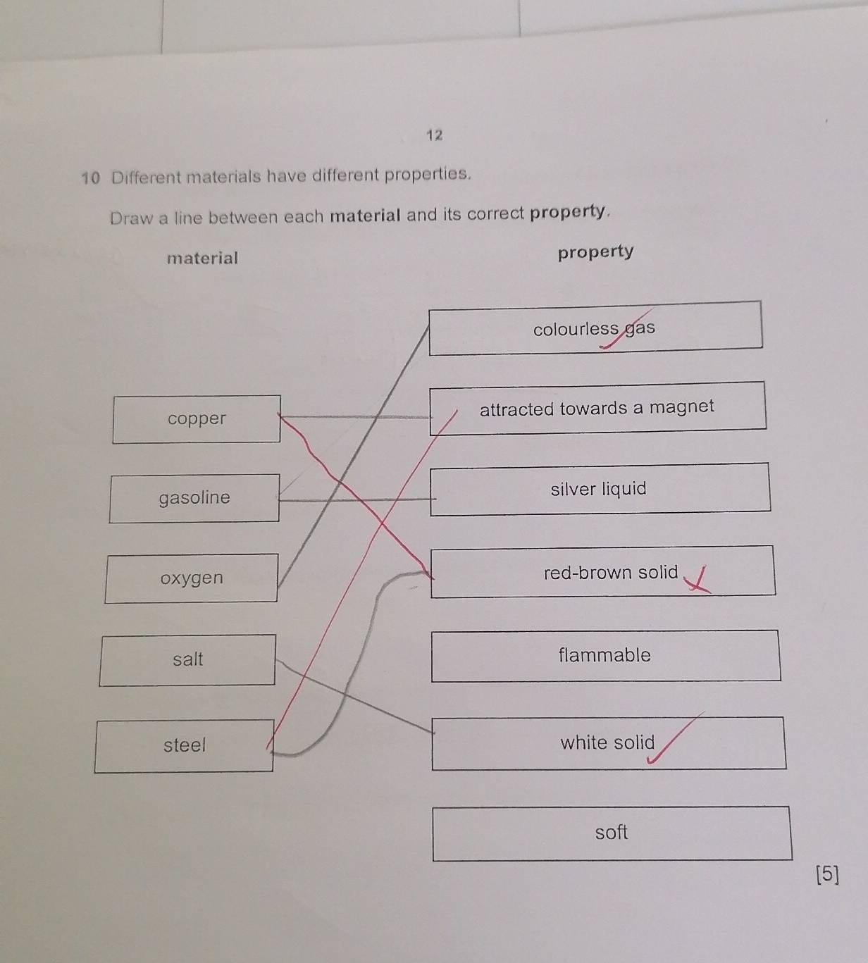 12 
10 Different materials have different properties. 
Draw a line between each material and its correct property. 
material property 
colourless gas 
copper attracted towards a magnet 
gasoline 
silver liquid 
oxygen red-brown solid 
salt flammable 
steel white solid 
soft 
[5]