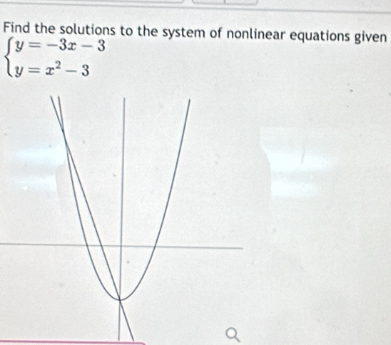 Find the solutions to the system of nonlinear equations given
beginarrayl y=-3x-3 y=x^2-3endarray.