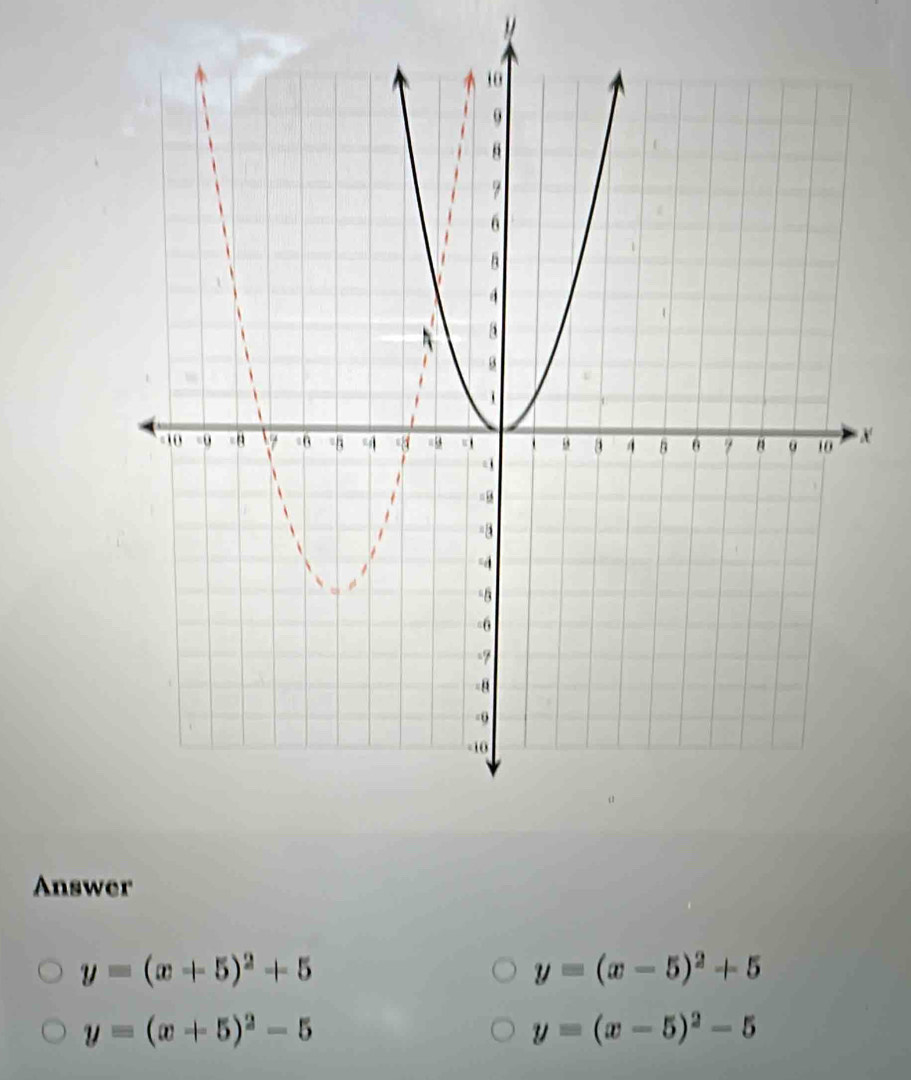 D
X
Answer
y=(x+5)^2+5
y=(x-5)^2+5
y=(x+5)^2-5
y=(x-5)^2-5