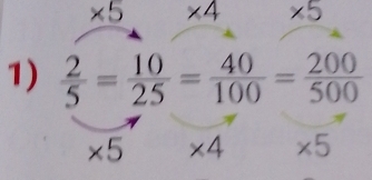 * 5 ×4 x5
1)  2/5 = 10/25 = 40/100 = 200/500 
* 5 * 4 * 5