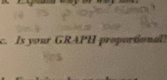 Is your GRAPH properton