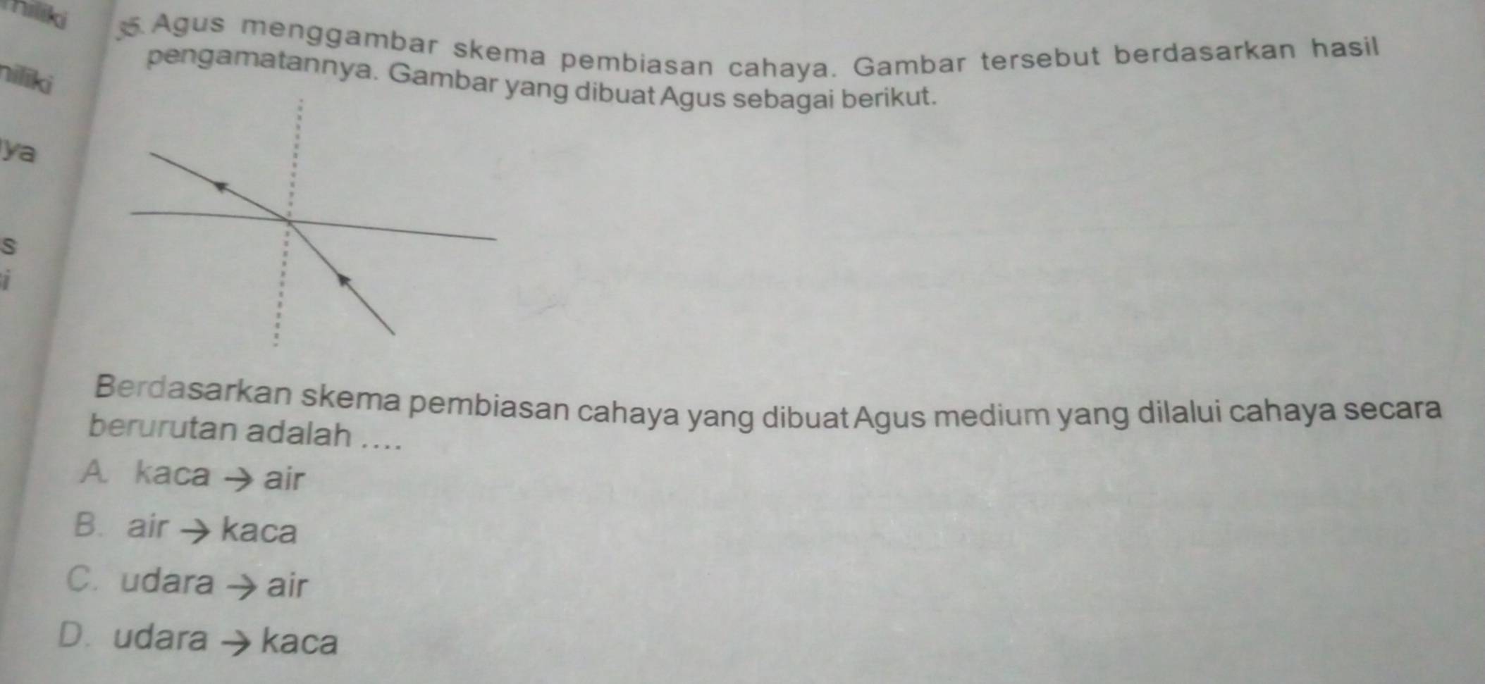 miliki Agus menggambar skema pembiasan cahaya. Gambar tersebut berdasarkan hasil
niliki
pengamatannya. Gambarng dibuat Agus sebagai berikut.
ya
s
Berdasarkan skema pembiasan cahaya yang dibuatAgus medium yang dilalui cahaya secara
berurutan adalah ....
A. kaca → air
B.air → kaca
C. udara → air
D. udara → kaca