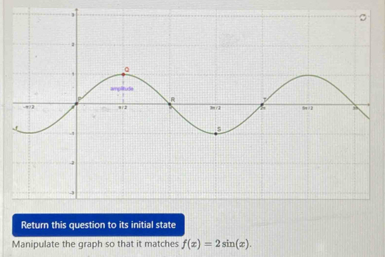 Return this question to its initial state 
Manipulate the graph so that it matches f(x)=2sin (x).