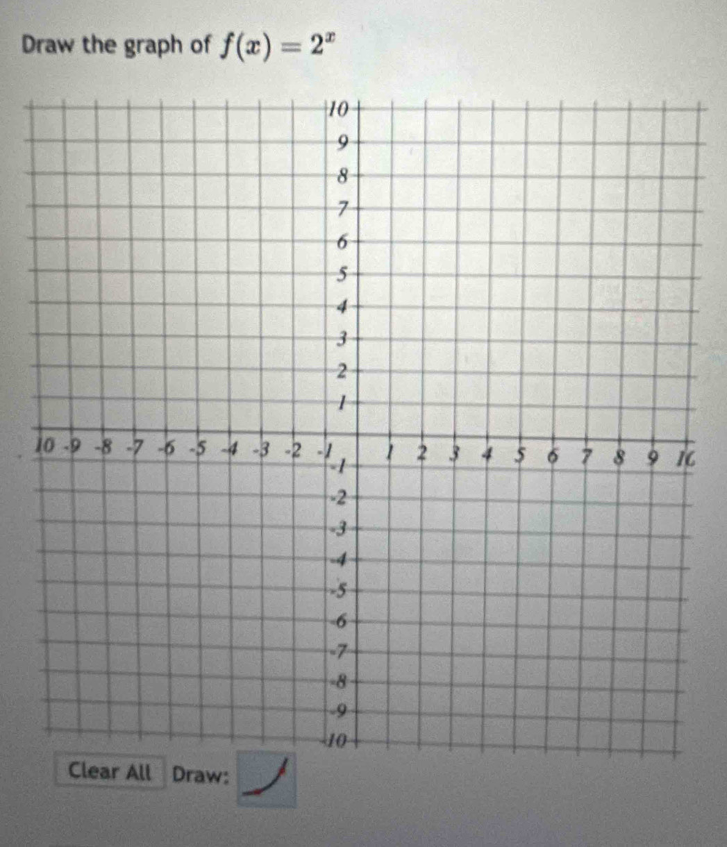 Draw the graph of f(x)=2^x
1 
Draw: