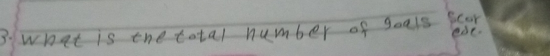 what is the total number of geals fcor