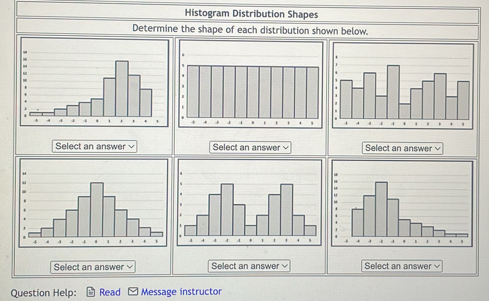 Solved: Histogram Distribution Shapes Determine the shape of each ...