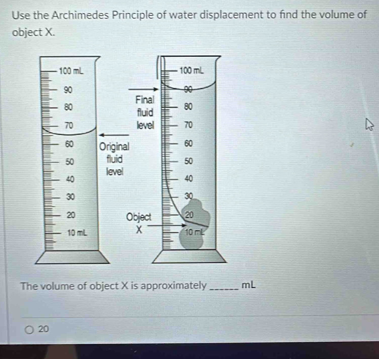 Solved: Use the Archimedes Principle of water displacement to find the ...