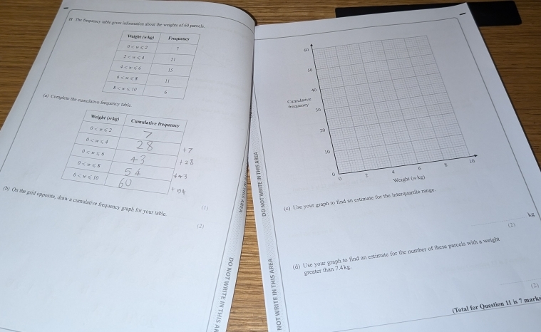 The frequency table giver infomation about the weights of 60 parals.
 
 
(s) Complets the cumalaugantcy t
  
(1) = (c) Use your graph to find an estimate for the interquartile range.
(b) On the grid oppos cumulative frequency graph for your table.
kg
(2) (2)
(d) Use your graph to find an estimate for the number of these parcels with a weight
greater than 7.4kg.
(2)
(Total for Question 11 is 7 marks