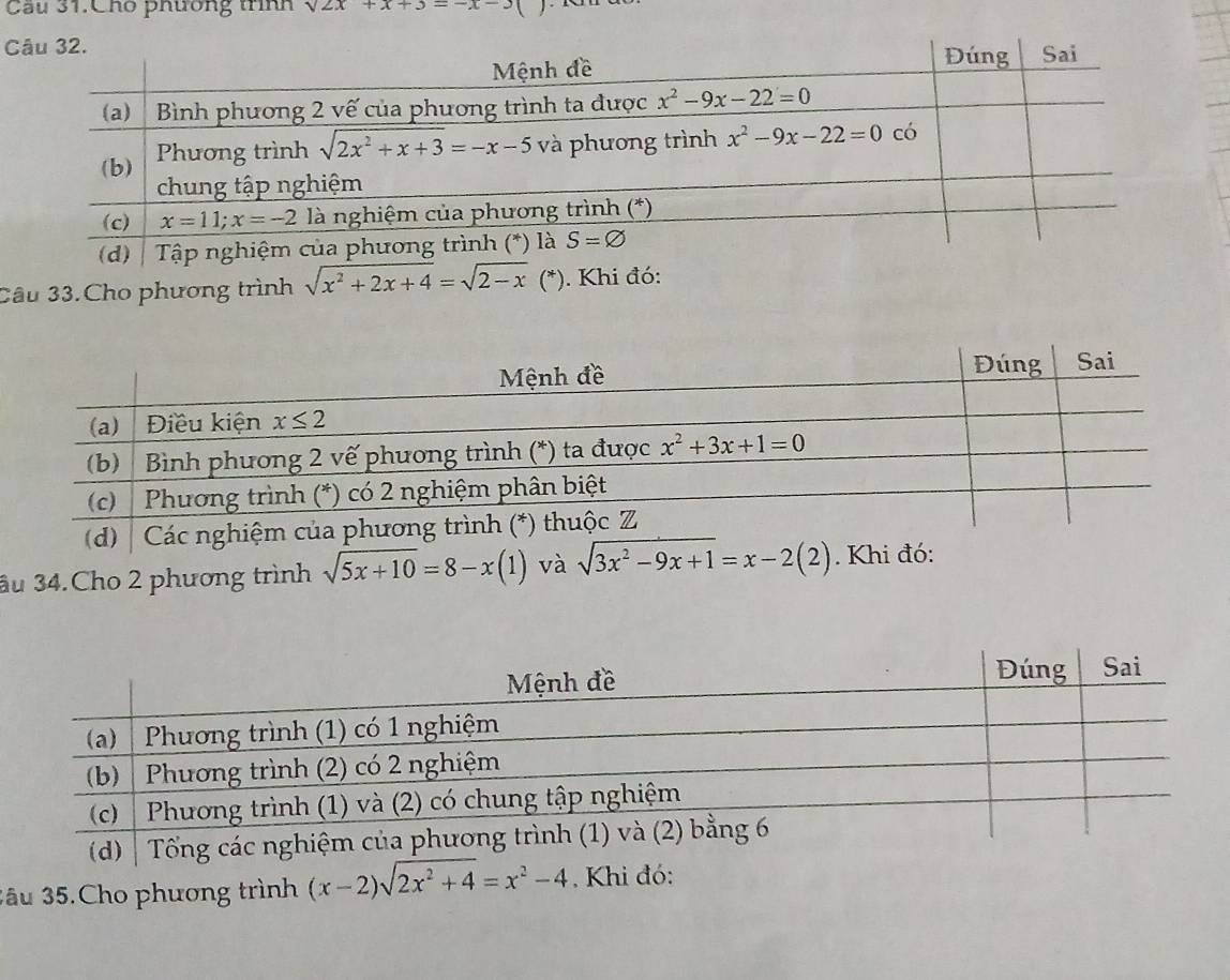 Cau 31.Cho phương trìính sqrt(2x)+x+3=-
C
3âu 33.Cho phương trình sqrt(x^2+2x+4)=sqrt(2-x) (*)
ầu 34.Cho 2 phương trình sqrt(5x+10)=8-x(1) và sqrt(3x^2-9x+1)=x-2(2). Khi đó:
3âu 35.Cho phương trình (x-2)sqrt(2x^2+4)=x^2-4. Khi đó: