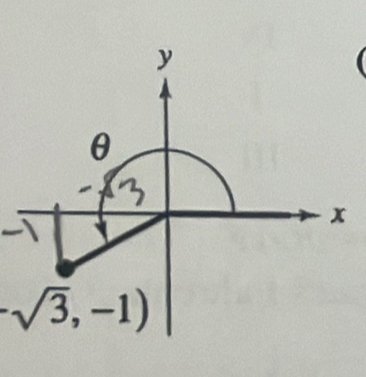 y
θ
x
-sqrt(3),-1)