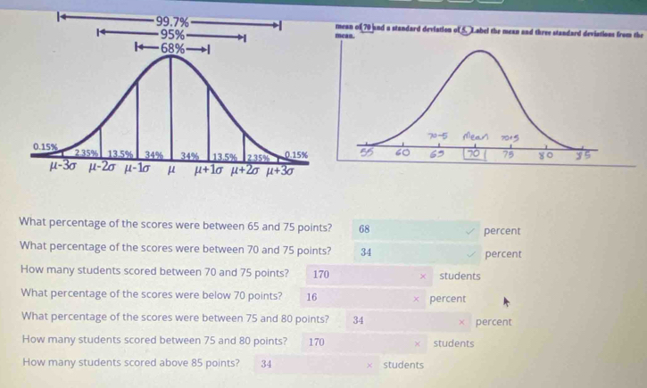 mean of 70 and a standard deviation of 5. Label the mean and three standard deviations from the
mean.
What percentage of the scores were between 65 and 75 points? 68 percent
What percentage of the scores were between 70 and 75 points? 34 percent
How many students scored between 70 and 75 points? 170 × students
What percentage of the scores were below 70 points? 16 x percent
What percentage of the scores were between 75 and 80 points? 34 percent
×
How many students scored between 75 and 80 points? 170 × students
How many students scored above 85 points? 34 students