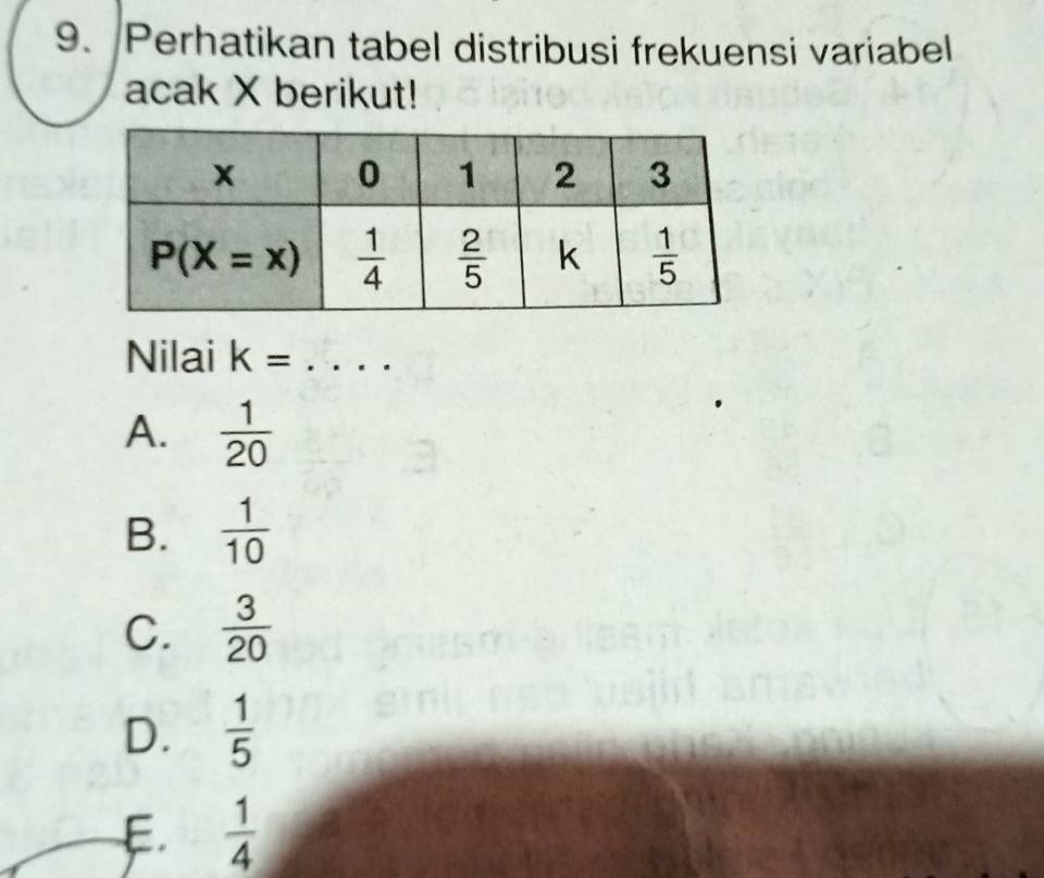 Perhatikan tabel distribusi frekuensi variabel
acak X berikut!
Nilai k= _
A.  1/20 
B.  1/10 
C.  3/20 
D.  1/5 
E.  1/4 