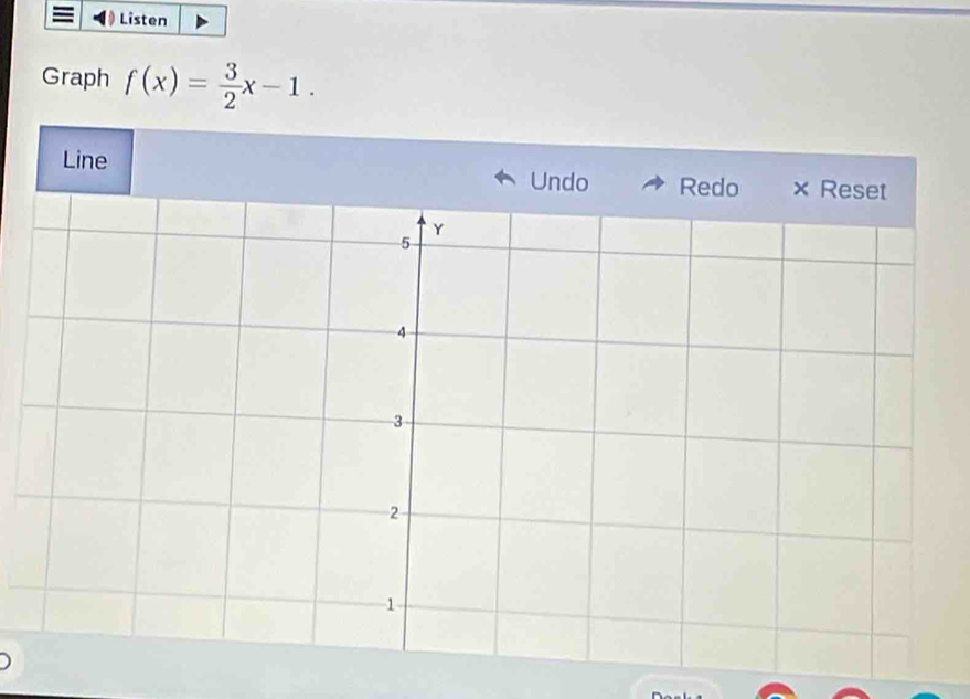 Listen 
Graph f(x)= 3/2 x-1.