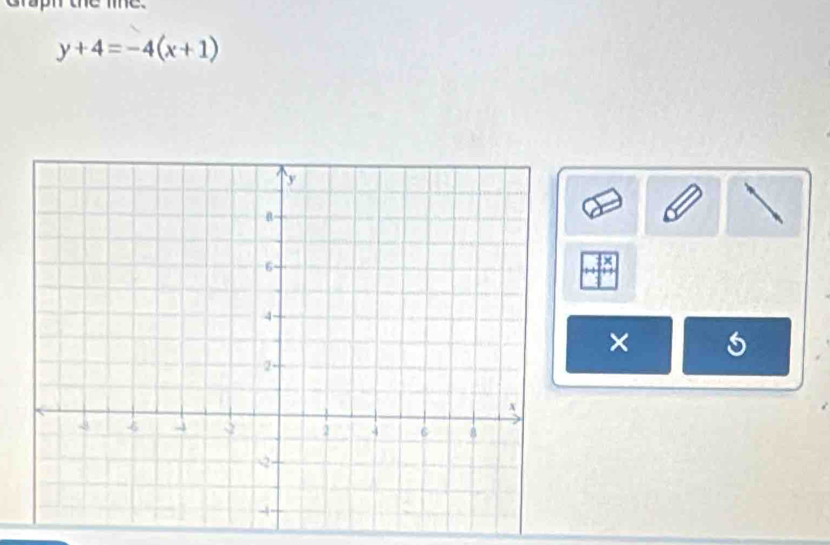 the me.
y+4=-4(x+1)
×