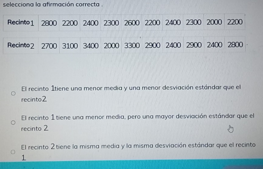 selecciona la afirmación correcta .
El recinto 1tiene una menor media y una menor desviación estándar que el
recinto2
El recinto 1 tiene una menor media, pero una mayor desviación estándar que el
recinto 2
El recinto 2 tiene la misma media y la misma desviación estándar que el recinto
1