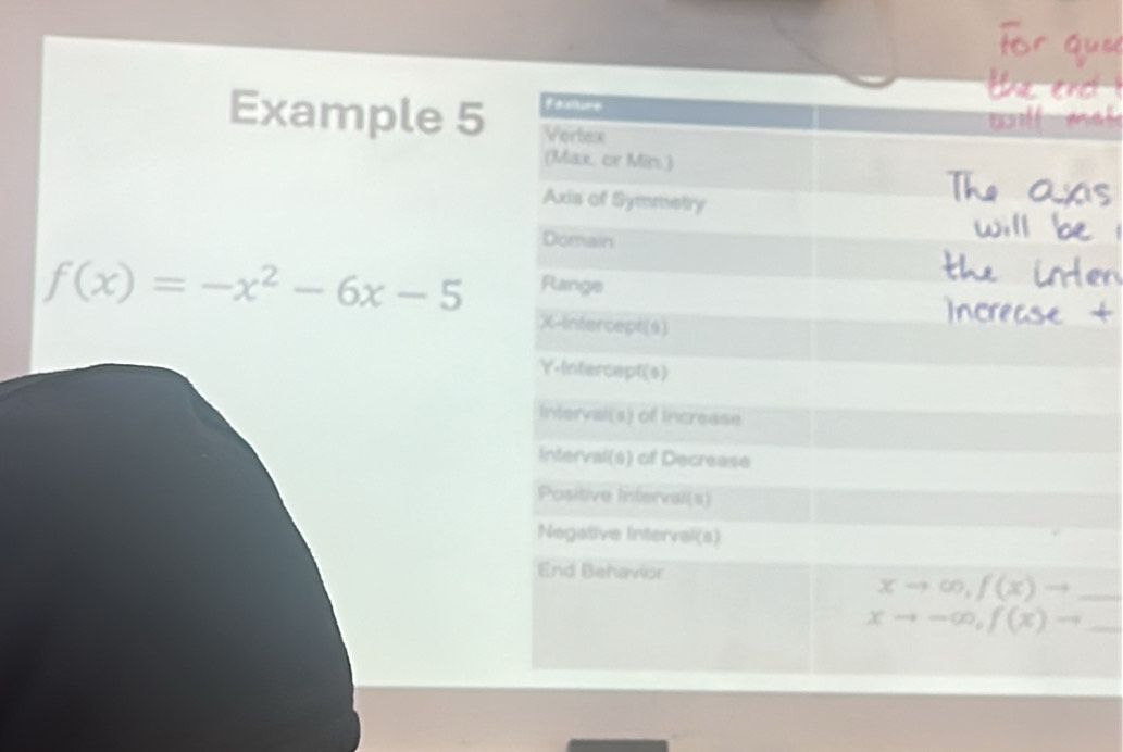 Example 5
f(x)=-x^2-6x-5