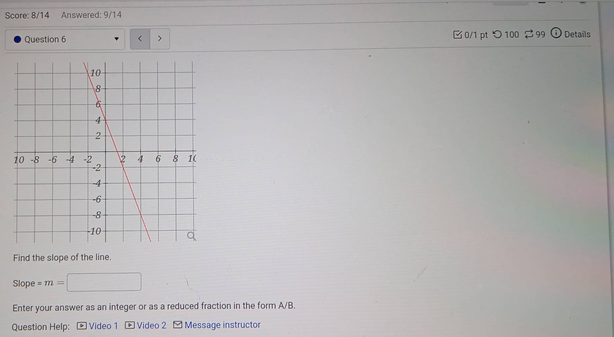 Score: 8/14 Answered: 9/14 
Question 6 
0/1 pt つ 100 99 Details 
Find the slope of the line. 
Slope =m=□
Enter your answer as an integer or as a reduced fraction in the form A/B. 
Question Help: Video 1 * Video 2 - Message instructor