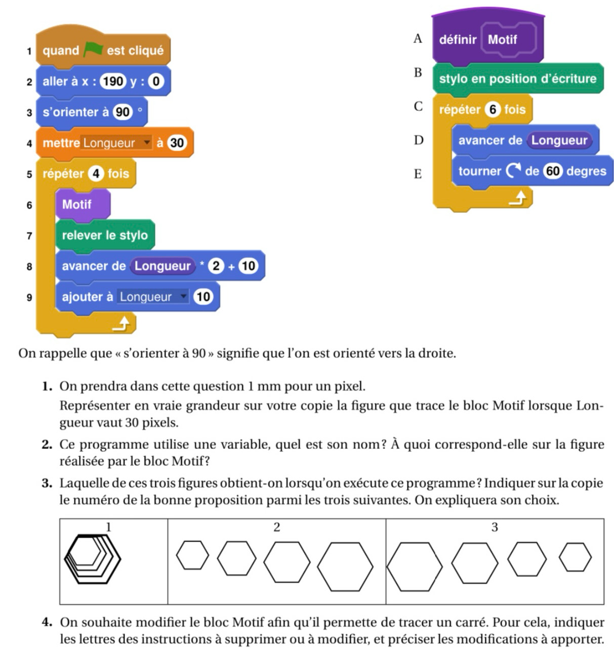 A définir I Motif
1 quand est cliqué
B
2 aller à x : 190 y : 0 stylo en position d'écriture
C
3 s'orienter à 90 répéter 6 fois
D
4 mettre Longueur à 30 avancer de Longueur
5 répéter 4 fois E tourner de 60 degres
6 Motif
7 relever le stylo
8 avancer de Longueur * ② + ⑩
9 ajouter à Longueur ⑩
On rappelle que « s'orienter à 90 » signifie que l’on est orienté vers la droite.
1. On prendra dans cette question 1 mm pour un pixel.
Représenter en vraie grandeur sur votre copie la figure que trace le bloc Motif lorsque Lon-
gueur vaut 30 pixels.
2. Ce programme utilise une variable, quel est son nom? À quoi correspond-elle sur la figure
réalisée par le bloc Motif?
3. Laquelle de ces trois figures obtient-on lorsqu’on exécute ce programme? Indiquer sur la copie
le numéro de la bonne proposition parmi les trois suivantes. On expliquera son choix.
1
2
3
4. On souhaite modifier le bloc Motif afin qu’il permette de tracer un carré. Pour cela, indiquer
les lettres des instructions à supprimer ou à modifier, et préciser les modifications à apporter.