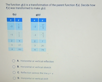 The function g(x) is a transformation of the parent function f(x). Decide how
f(x) was transformed to make g(x).

A. Horizontal or vertical reflection
B. Horizontal or vertical stretch
C. Reflection across the line y=x
D. Horizontal or vertical shift