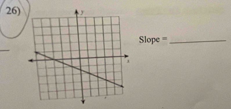 Slope =_ 