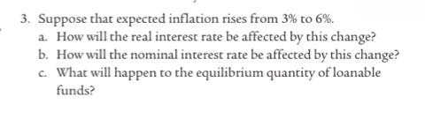 Suppose that expected inflation rises from 3% to 6%. 
a. How will the real interest rate be affected by this change? 
b. How will the nominal interest rate be affected by this change? 
c. What will happen to the equilibrium quantity of loanable 
funds?