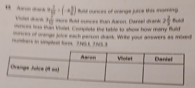 Aaron drank 8 2/10 +(-4 8/8 ) fuld ounces of orange juice this morning. 
Violet drank 3 2/10  more ffuld ounces than Aaron. Daniel drank 2 2/3  fluid 
ounces less than Violet. Complete the table to show how many fluld 
ounces of orange juice each person drank. Write your answers as mixed 
numbers in simplest form. 7NS. 1, ½NS. 3