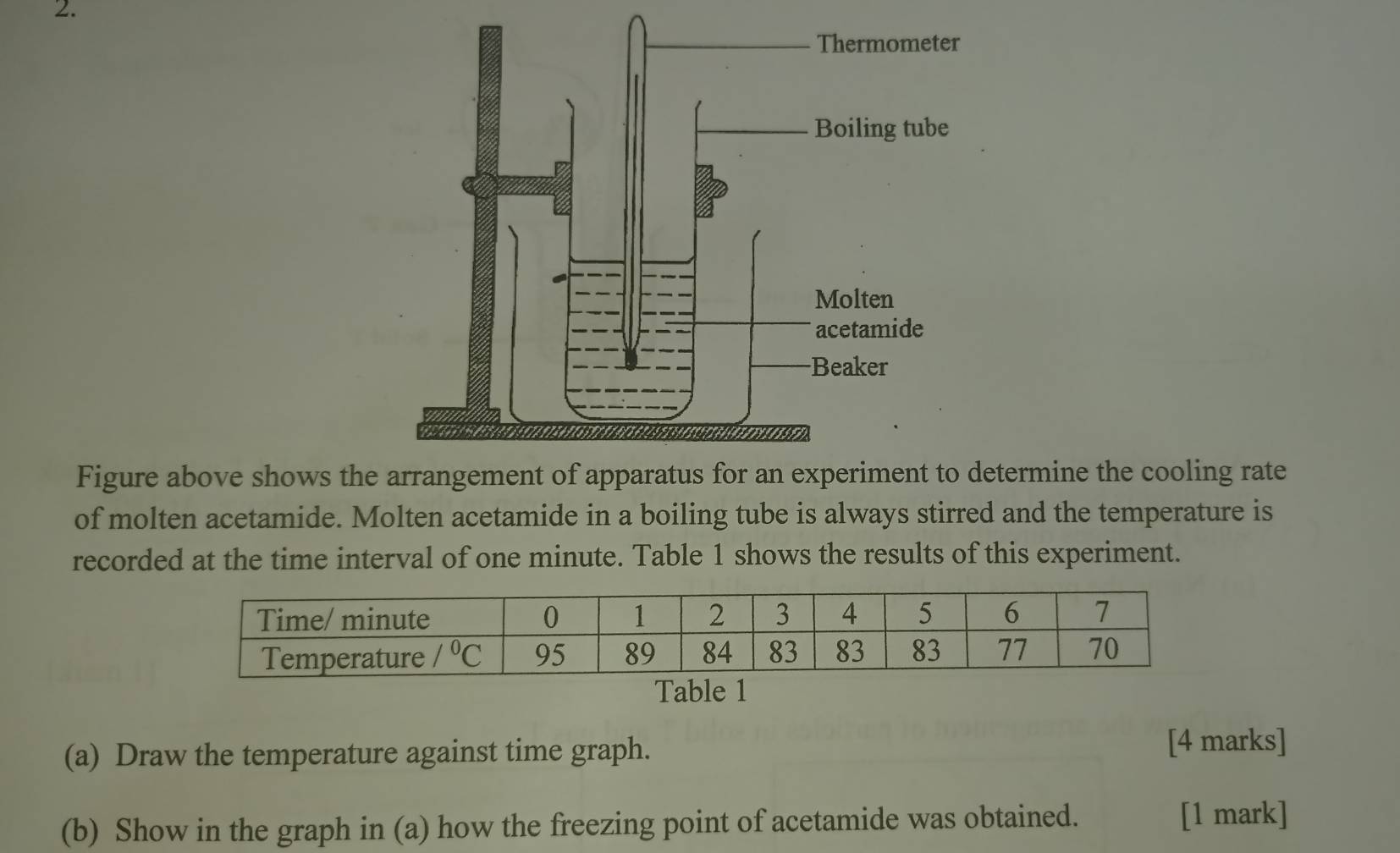 Figure above shows thermine the cooling rate
of molten acetamide. Molten acetamide in a boiling tube is always stirred and the temperature is
recorded at the time interval of one minute. Table 1 shows the results of this experiment.
Table 1
(a) Draw the temperature against time graph. [4 marks]
(b) Show in the graph in (a) how the freezing point of acetamide was obtained.
[1 mark]