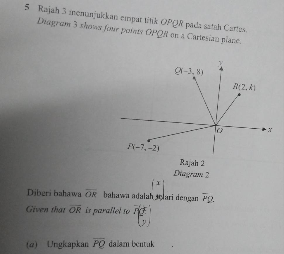 Rajah 3 menunjukkan empat titik OPQR pada satah Cartes. 
Diagram 3 shows four points OPQR on a Cartesian plane.
Q(-3,8)
R(2,k)
0
x
P(-7,-2)
Rajah 2 
Diagram 2 
Diberi bahawa overline OR bahawa adalah selari dengan vector PQ. 
Given that overline OR is parallel to vector P()^r
(a) Ungkapkan overline PQ dalam bentuk