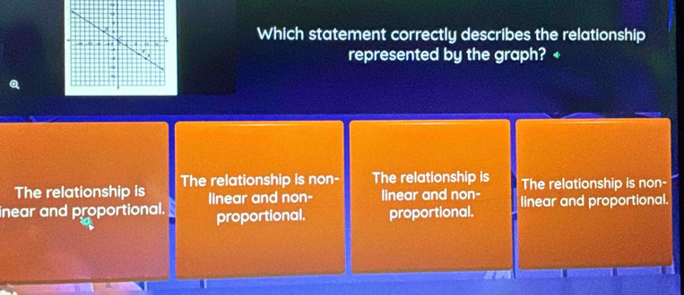 Which statement correctly describes the relationship
represented by the graph? +
The relationship is The relationship is non- The relationship is The relationship is non-
linear and non- linear and non-
inear and proportional. proportional. proportional. linear and proportional.