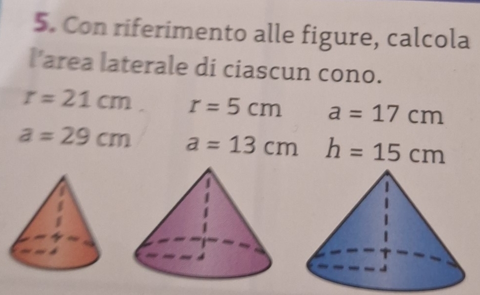 Con riferimento alle figure, calcola 
l’area laterale di ciascun cono.
r=21cm
r=5cm a=17cm
a=29cm a=13cmh=15cm