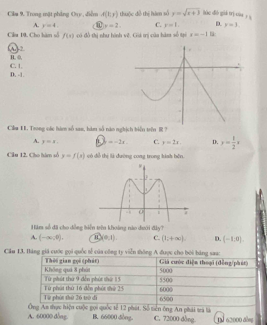 Trong mặt phẳng Oxy , điểm A(1;y) thuộc d^(frac 1) thị hàm số y=sqrt(x+3) lúc dó giá trị cua y h
A. y=4. y=2. C. y=1, D. y=3. 
Câu 10. Cho hàm số f(x) có đồ thị như hình vẽ. Giá trị của hàm số tại x=-1 là:
A. -2.
B. 0.
C. 1.
D. -1.
Câu 11. Trong các hàm số sau, hàm số nào nghịch biến trên R ?
A. y=x. B. y=-2x. C. y=2x, D. y= 1/2 x
Câu 12. Cho hàm số y=f(x) có đồ thị là đường cong trong hình bên.
Hàm số đã cho đồng biến trên khoảng nào dưới đây?
A. (-∈fty ;0). B. (0;1). C. (1;+∈fty ). D. (-1;0). 
Câu 13. Bảng giá cước gọi quốc tế của công ty viễn thông A được cho bởi bảng sau:
quốc tế 12 phút. Số tiển ông An phải trả là
A. 60000 dồng. B. 66000 dồng. C. 72000 đồng. D. 62000 đồng