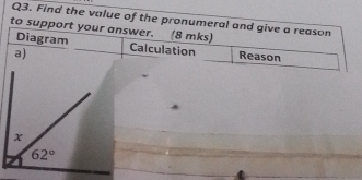 Find the value of the pronumeral and give a reason
to support your answer. (8 mks)
Diagram
a) Calculation Reason