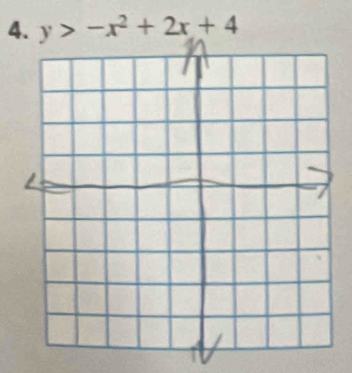 y>-x^2+2x+4