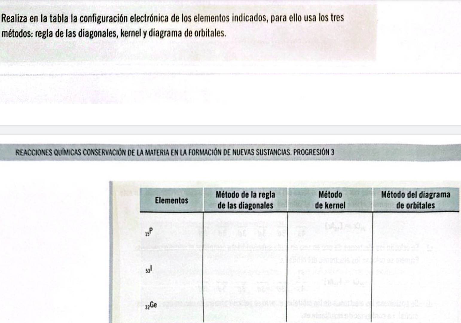 Realiza en la tabla la configuración electrónica de los elementos indicados, para ello usa los tres
métodos: regla de las diagonales, kernel y diagrama de orbitales.
reacciones químicas conservación de la mAteria en la formación de Nuevas sustancias. progresión 3