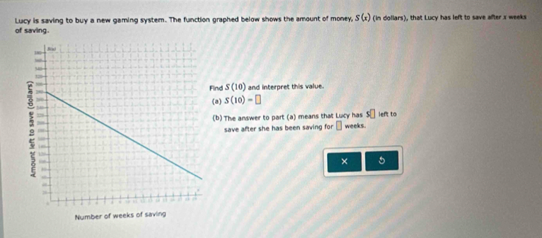 Lucy is saving to buy a new gaming system. The function graphed below shows the amount of money, S(x) (in dollars), that Lucy has left to save after x weeks
of saving. 
and interpret this value. 
Find S(10)
(a) S(10)=□
(b) The answer to part (a) means that Lucy has s□ left to
□ weeks. 
save after she has been saving for 
× 5