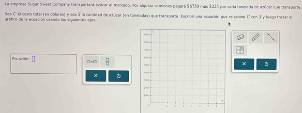 La empresa Sugar Sweet Company transportará azúcar al mercado. Por alquilar camiones pagará $6750 más $225 por cada tonelada de azúcar que transporte. 
Sea C el costo total (en dólares) y sea S la cantidad de azúcar (en toneladas) que transporta. Escribir una ecuación que relacione C con S y luego trazar el 
gráfico de la ecuación usando los siguientes ejes.
 1/11 
Ecuación: □ × 5
□ =□  □ /□  
×