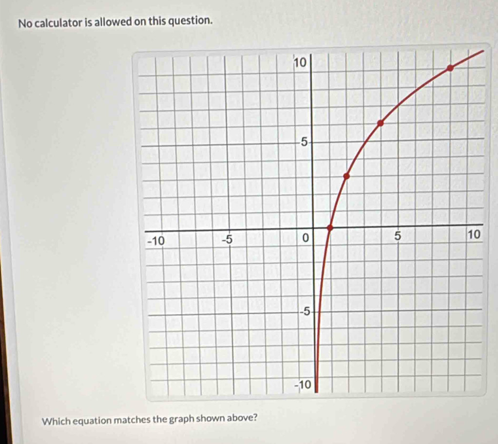 No calculator is allowed on this question. 
0 
Which equation matches the graph shown above?