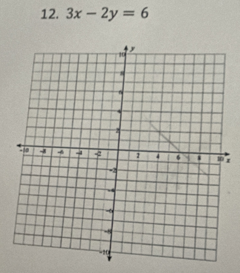 3x-2y=6
r