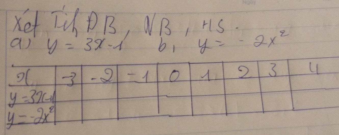 Ket I/ DB, B,HS
a) y=3x-1 , y=-2x^2
6