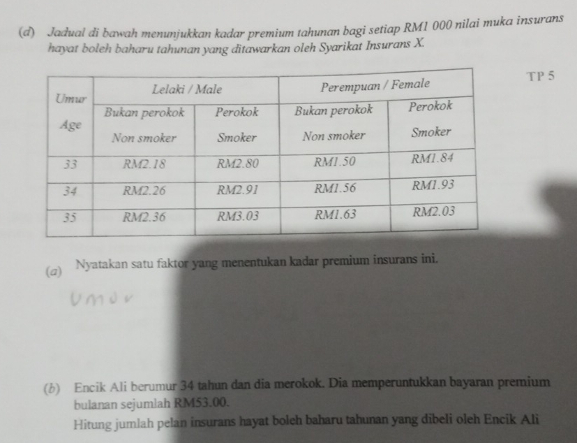 Jadual di bawah menunjukkan kadar premium tahunan bagi setiap RM1 000 nilai muka insurans 
hayat boleh baharu tahunan yang ditawarkan oleh Syarikat Insurans X. 
TP 5 
(a) Nyatakan satu faktor yang menentukan kadar premium insurans ini. 
(b) Encik Ali berumur 34 tahun dan dia merokok. Dia memperuntukkan bayaran premium 
bulanan sejumlah RM53.00. 
Hitung jumlah pelan insurans hayat boleh baharu tahunan yang dibeli oleh Encik Ali