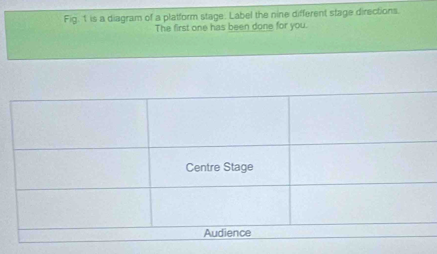 Solved: Fig. 1 is a diagram of a platform stage. Label the nine ...