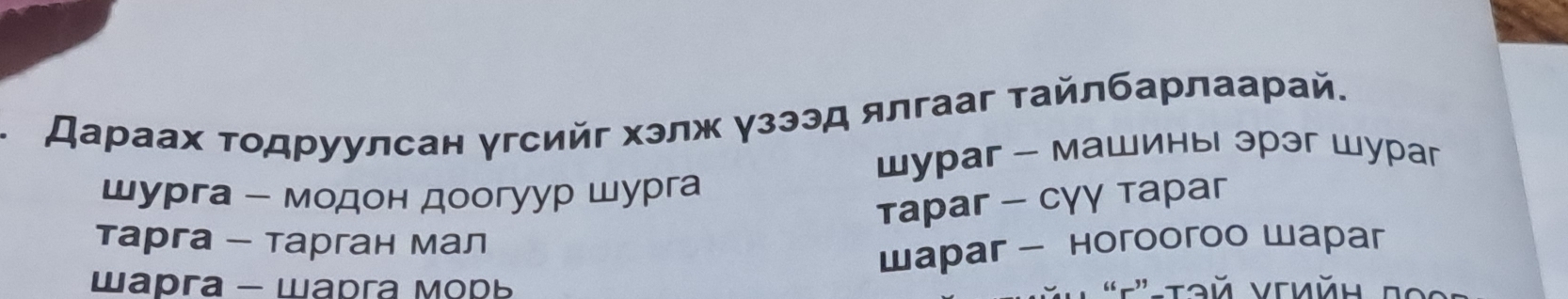 Дараах τодруулсан γгсийг хэлж γзээд ялгааг тайлбарлаарай.
шураr - машиныι эрэг Шураr
шурга - модон доогуур Шурга
тараr - Cγγ тарaг
τарга - тарган мал
шарar - Hoгooгoo wарar
wapra - wapra Mopь