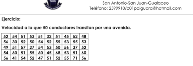 San Antonio-San Juan-Gualaceo 
Teléfono: 2599910/c01paiguara@hotmail.com 
Ejercicio: 
Velocidad a la que 50 conductores transitan por una avenida.