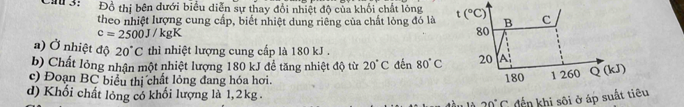 Cau 3: Đồ thị bên dưới biểu diễn sự thay đổi nhiệt độ của khối chất lỏng t(^circ C) C
theo nhiệt lượng cung cấp, biết nhiệt dung riêng của chất lỏng đó là B
c=2500J/kgK
80
a) Ở nhiệt độ 20°C thì nhiệt lượng cung cấp là 180 kJ.
b) Chất lỏng nhân một nhiệt lượng 180 kJ để tăng nhiệt độ từ 20°C đến 80°C 20 A
c) Đoạn BC biểu thị chất lỏng đang hóa hơi.
180 1 260 Q( LI )
d) Khối chất lỏng có khối lượng là 1,2kg.
1. 20°C C dến khi sôi ở áp suất tiêu