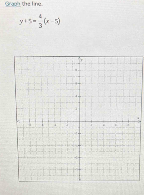 Graph the line.
y+5= 4/3 (x-5)
X