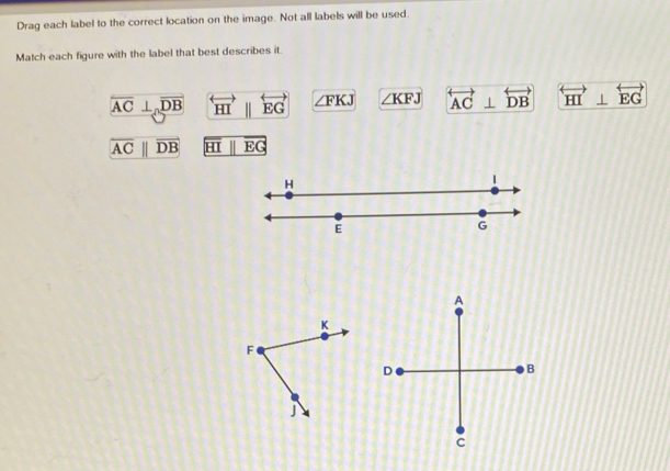 Drag each label to the correct location on the image. Not all labels will be used.
Match each figure with the label that best describes it.
overline AC⊥ overline DB overleftrightarrow HIparallel overleftrightarrow EG ∠ FKJ ∠ KFJ overleftrightarrow AC⊥ overleftrightarrow DB overleftrightarrow HI⊥ overleftrightarrow EG
||overline DB overline HI||overline EG