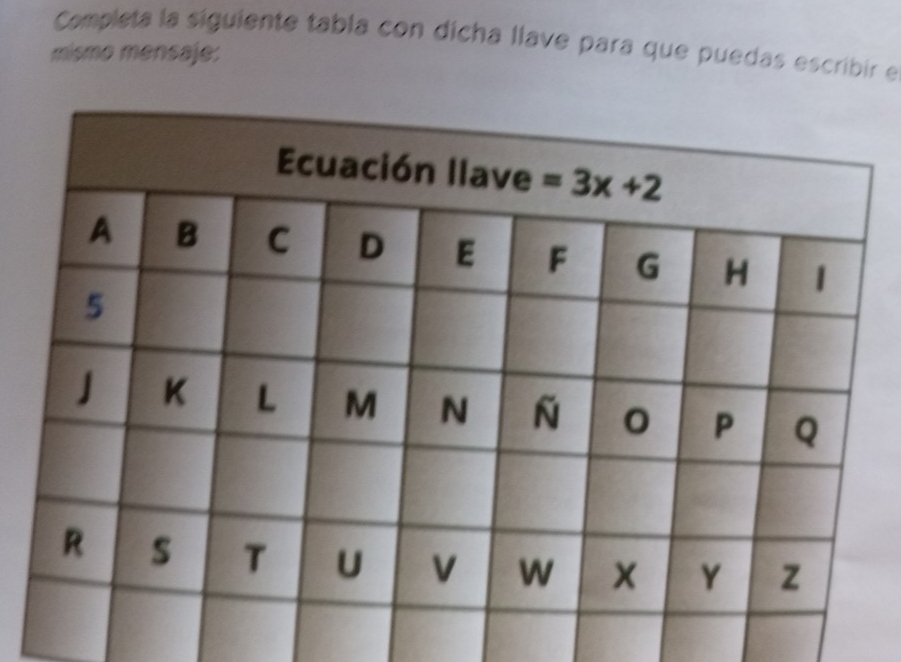 Completa la siguiente tabla con dícha llave para que puedas escribir e
mismo mensaje: