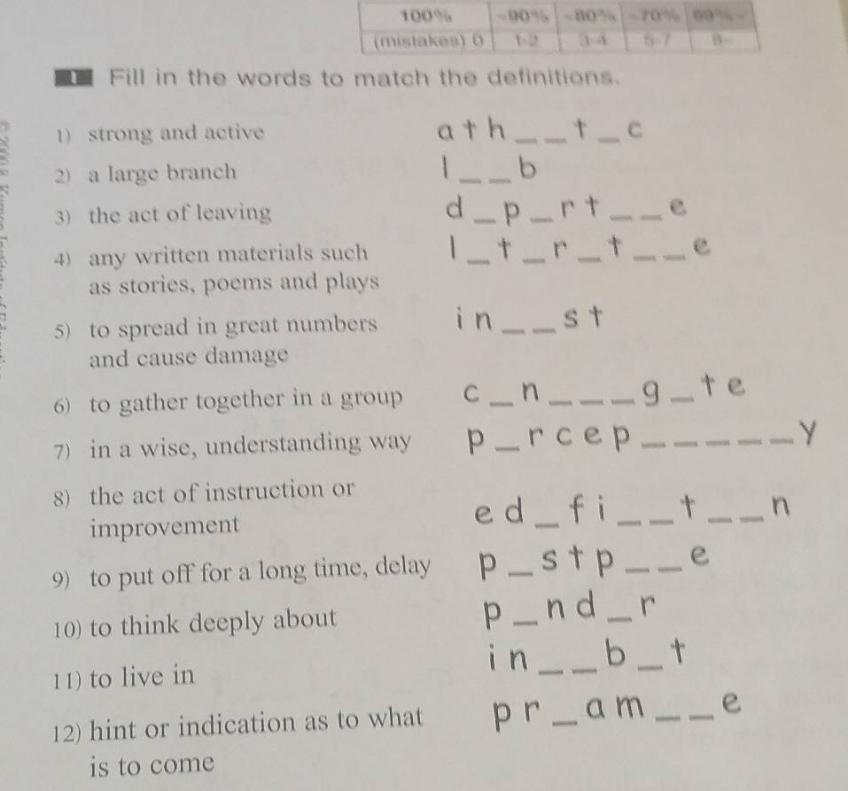 Fill in the words to match the definitions. 
1) strong and active a h __t _C 
2) a large branch  __b 
3) the act of leaving d _p _r t _e 
4) any written materials such _ _r_ 
_e 
as stories, poems and plays 
5)to spread in great numbers i n _s t 
and cause damage 
6) to gather together in a group C _n_ 
_ 
_g _t e 
7) in a wise, understanding way p _r C e p _Y 
8) the act of instruction or 
e d f i 
improvement ____n 
9) to put off for a long time, delay P _s t p _ 
p n d 
10) to think deeply about __r 
i n 
11) to live in __b _t 
12) hint or indication as to what p r _a m _e 
is to come